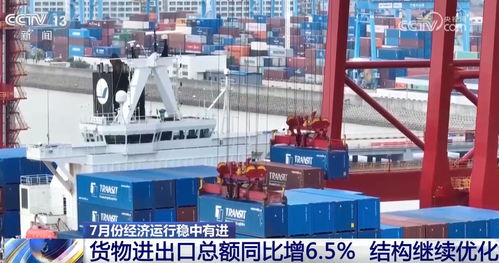 數(shù)說(shuō)中國(guó)經(jīng)濟(jì) 總體平穩(wěn)穩(wěn)中有進(jìn)，新動(dòng)能茁壯成長(zhǎng)，外貿(mào)韌性凸顯