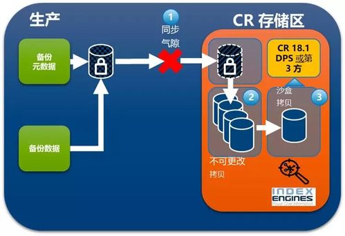 推特大規模賬號入侵事件 專業設計服務如何應對網絡安全挑戰